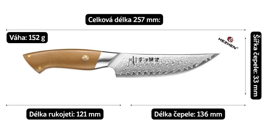 rozměry nože
